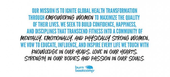 Join us FREE for 30 days, hurry spots are limited! | BURN Boot Camp is coming to YOU Lake Country!